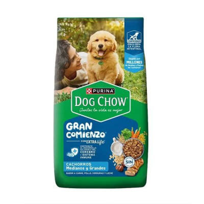 Dog Chow Gran Comienzo Cachorros Medianos Y Grandes 475 GR
